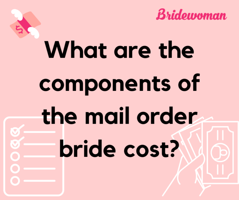 mail order bride cost